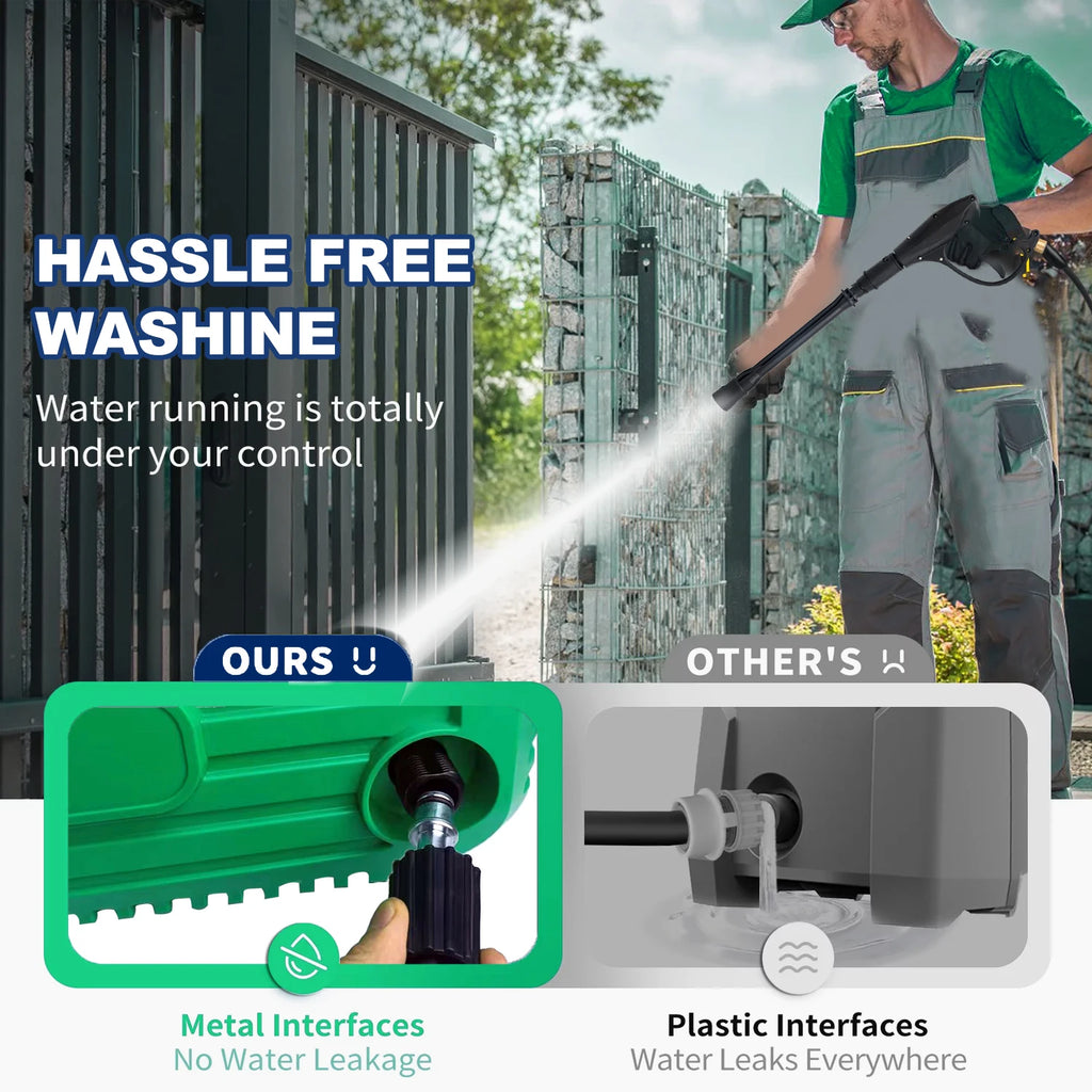 Idropulitrice portatile