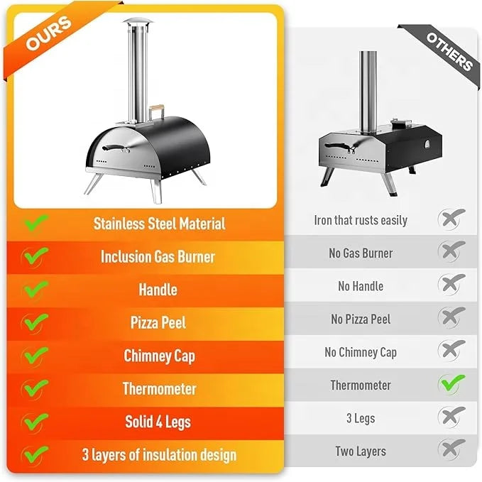 Forno per pizza da esterno in ferro a legna e gas portatile