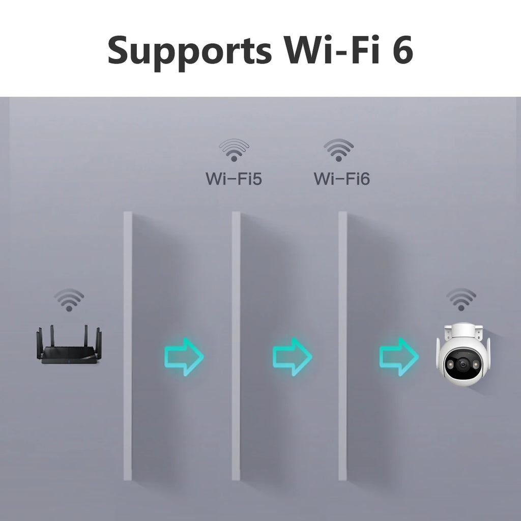 IMOU Cruiser 2 3MP telecamera  wifi per esterni, visione notturna a colori con scheda SD da 64 GB